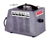 minimist1439